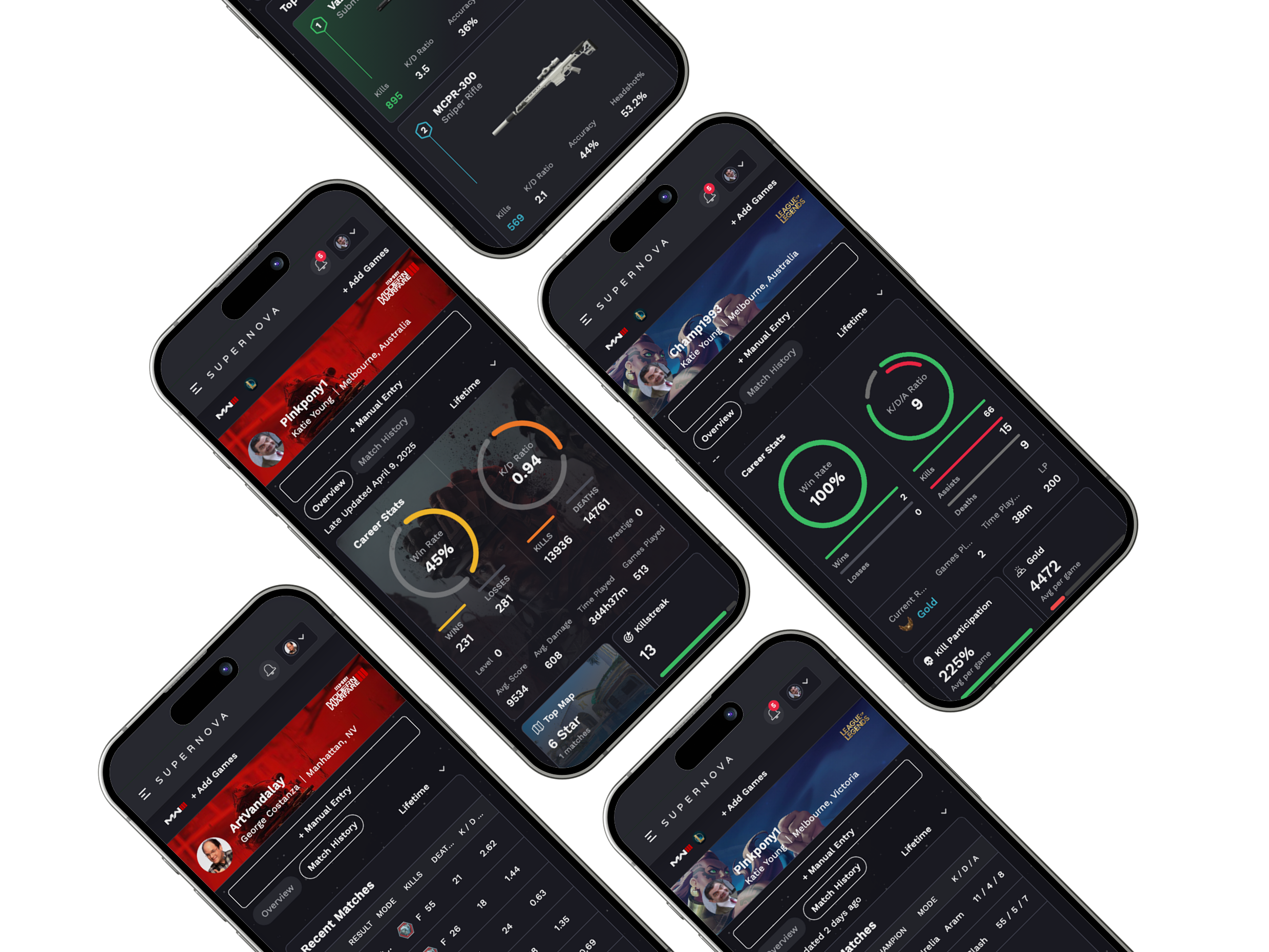 Mobile UI display