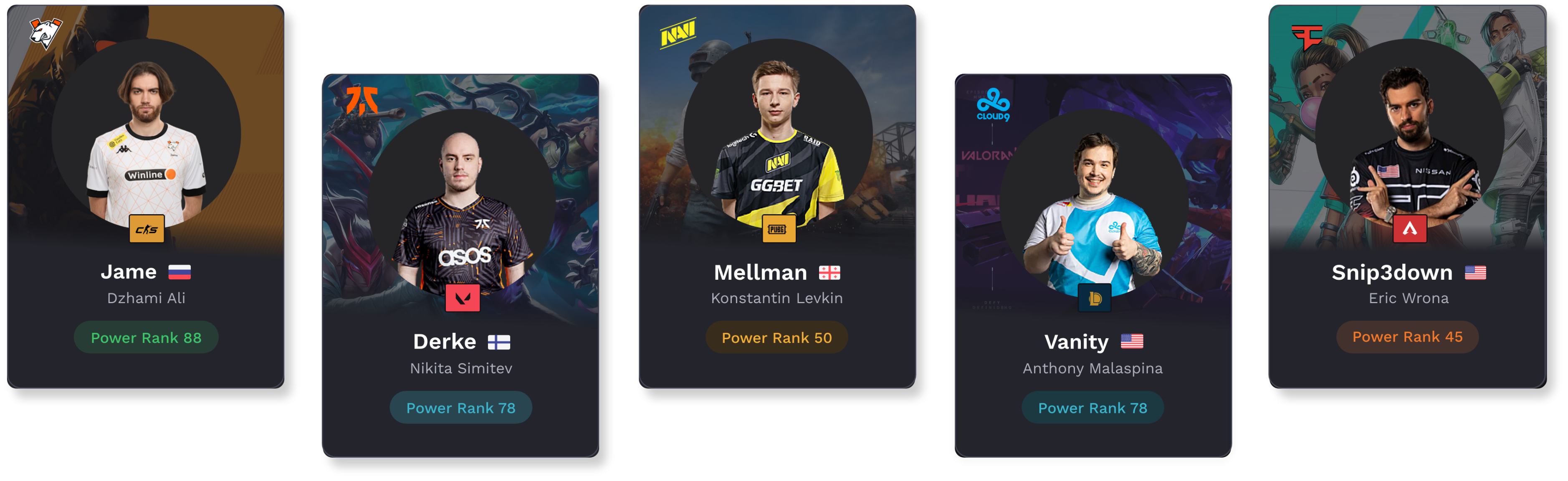 Fantasy League Players